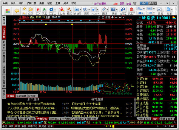 同花顺软件V8.50.46 官方免费版大图预览_同花