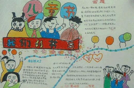 国际儿童节(又称儿童节,International Childrens Day)定于每年的6月1日。 为了悼念1942年6月10日的利迪策惨案和全世界所有在战争中死难的儿童,反对虐杀和毒害儿童,以及保障儿童权利,1949年11月,国际民主妇女联合会在莫斯科举行理事会议,中国和其他国家的代表愤怒地揭露了帝国主义分子和各国反动派残杀、毒害儿童的罪行。