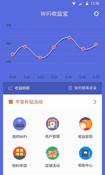 结转销售成本_收入0需要结转吗