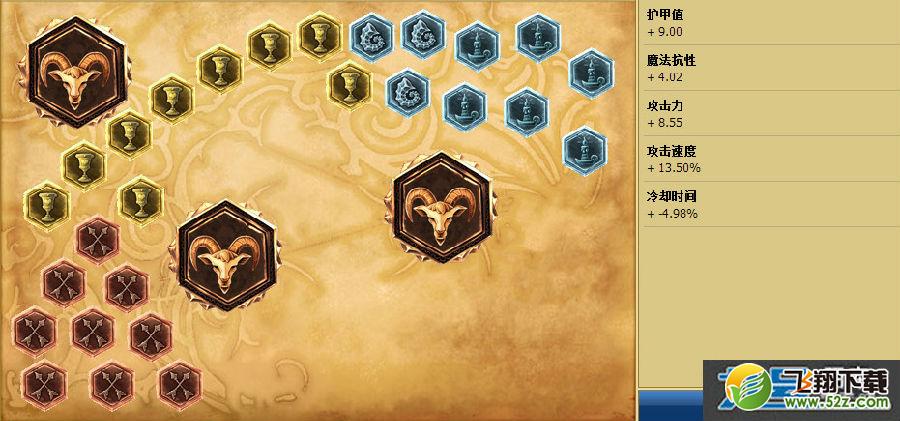 赵信S6天赋加点_LOL2016赛季德邦总管菊花信