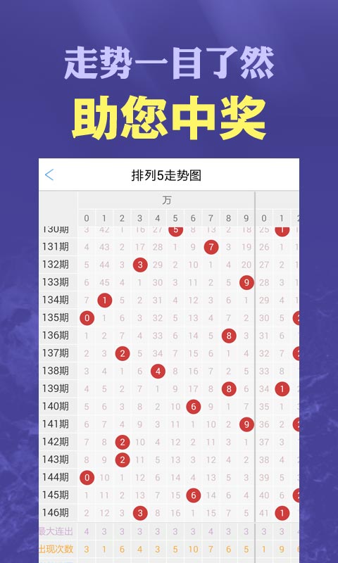 体彩排列5开奖V11.2.5 安卓版大图预览_体彩排