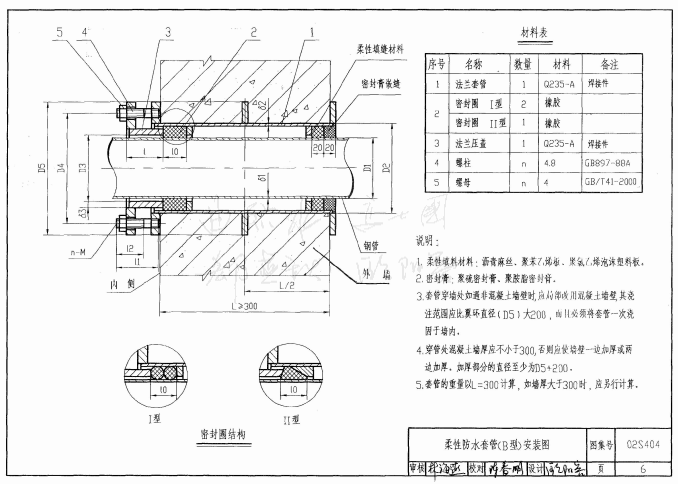02s404防水套管图集高清版pdf格式免费版_52z.com 02s404防水套管图集高清版pdf格式免费版_52z.com
