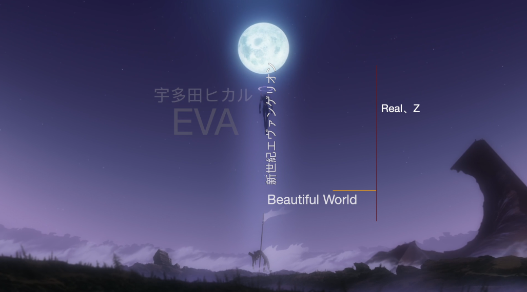 EVA¾糡棺ơ-Beautiful World