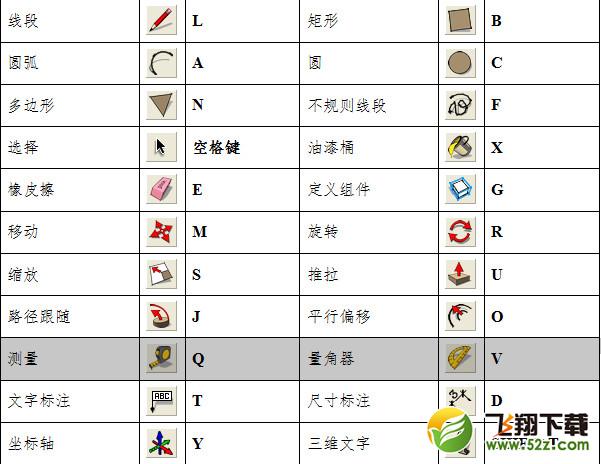 sketchup8.0快捷键 word版（图文详解）_52z.com