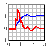 DPlot Viewer查看器 V2.3.4.5 英文免费安装版