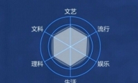 ΢ͷߺа պа