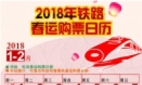 2018ڷƱʲôʱ 2018ڷƱ