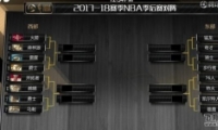 2018NBAʲôʱʼ 2018NBAһ