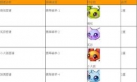 ȫ顷ͼȫ
