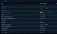 ϷҵĵԶʲôãSteam 20184Ӳ鱨