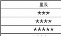ȫ顷ǼͼƬ
