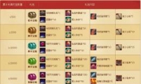 7³ֵԪͺ