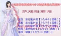 6-2ͨع