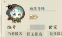 θ