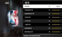 NBA2K19 GSòƼ