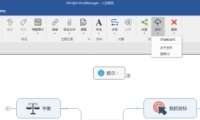 MindManager2018Ʒ˼άͼ̳