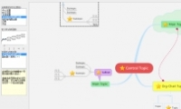 MindManager˴ܻ