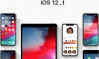 ƻios12.1̳