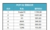 2018pcpi s2ս