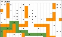 벻:˴˵̫ͼ13ͨع