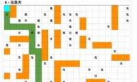 벻:˴˵˼ͼ4ͨع