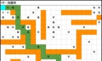 벻:˴˵ͼ17ͨع