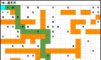 벻:˴˵ͼ18ͨع