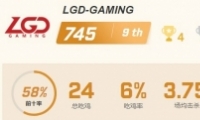 pcpi2LGDսݽ