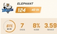 pcpi2Elephantսݽ