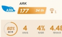 pcpi2ARKսݽ