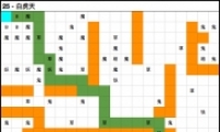 벻棺˴˵׻ͼ25ͨع