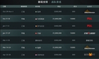 DOTA2Ź