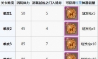 ʳ֮Լ֮淨/
