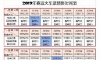 2019˶Ʊʱ¯ 1223˵һƱ