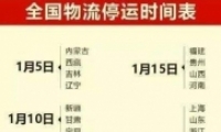 2019ȫͣʱһ