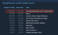 ѩصͼߣSteamͬʱػذ