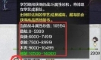 쵶Сʦóʦ̳