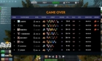 dotaƼ