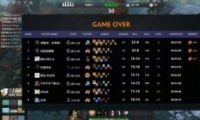 dota̿͵³˼·Ƽ