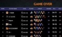 dota徭ѧ̳