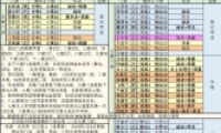 벻棺˴˵ɢѡƼ