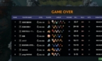 dota2ǹʹ÷