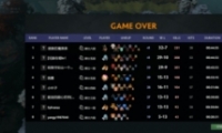 dota2װϳɼɹ