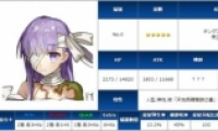 fgo/߽