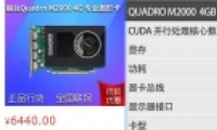 ̨Quadro M2000Կʾ43ô죿ṩϸ