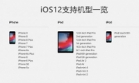 ƻiOS12.2 beta 4̳