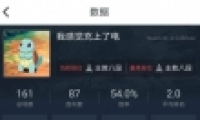ճ̵¼³̿