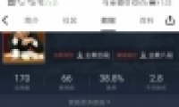 Ͷ˾ǰԼѧ
