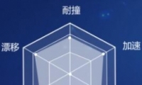 QQɳλӰսԼݷ