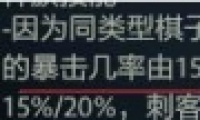 63ݴ估ʵս򷨹